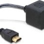 Μετατροπέας HDMI Male σε HDMI 2x Female - Χρώμα: Μαύρο