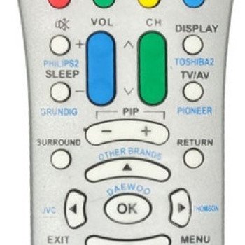 Universal Τηλεχειριστήριο RM-L815+3 για Τηλεοράσεις Universal Τηλεχειριστήριο RM-L815+3 για Τηλεοράσεις