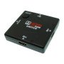 Διακόπτης HDMI με 3 Εισόδους & 1 Έξοδο 1080P 2K HDMI Switch - Χρώμα: Μαύρο
